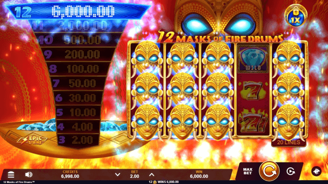 12 Masks of Fire Drums Slot: A Must-Try Game for Online Gamblers