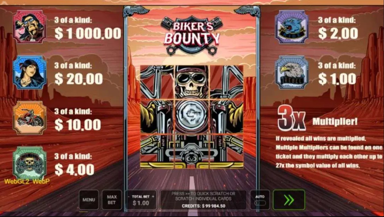 Riding into Riches: A Guide to Biker’s Bounty Slot Game