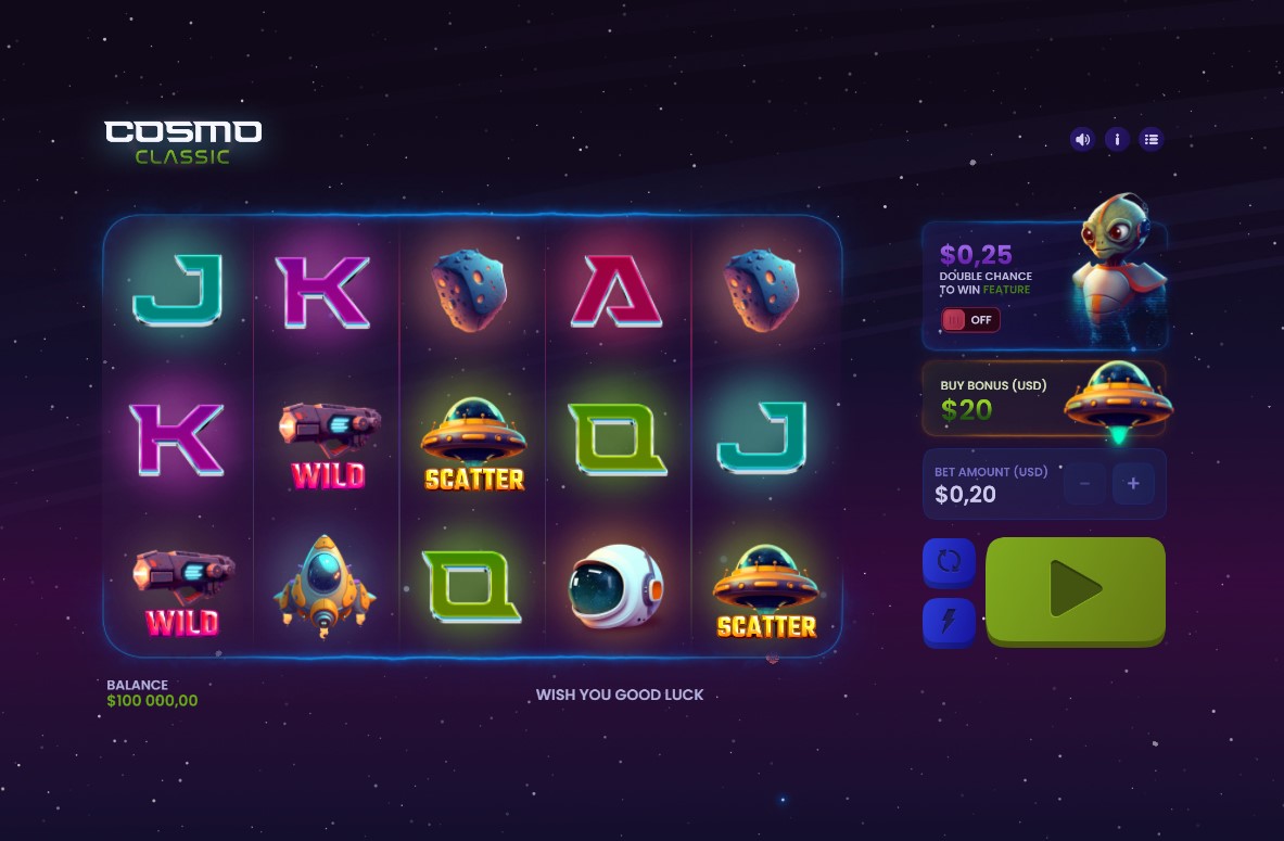 Exploring the Excitement of Cosmo Classic Slot