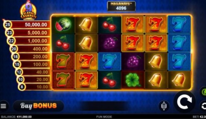A Closer Look at 9 Blazing Cashpots: The Ultimate Guide for Online Gamblers